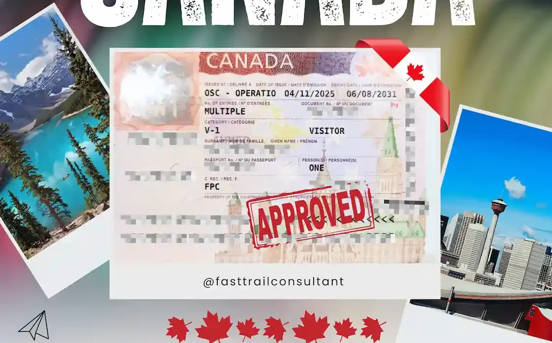 Canada Visitor Visa Documents Checklist UAE Residents (2026)