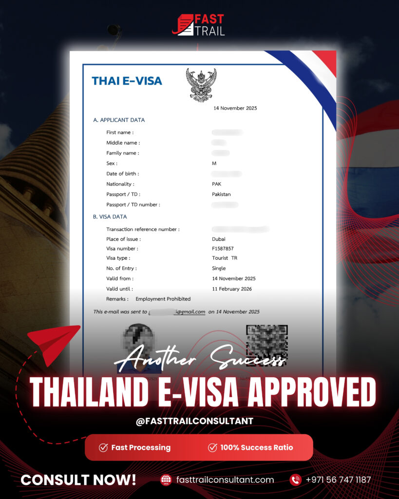 Thailand 30 Day Visa Free UAE Residents Guide (2026)